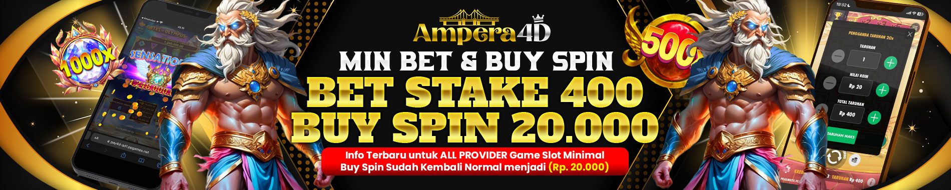 Min Bet Ampera4D